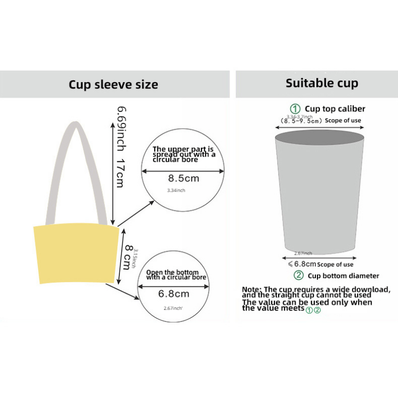 مجموعة أكواب شاي الحليب اليد ت - مراجعة Coffee Equipment Bag وسعره